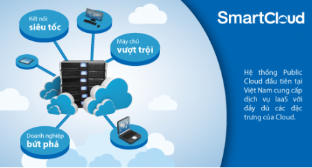 Máy chủ ảo - Smart Cloud