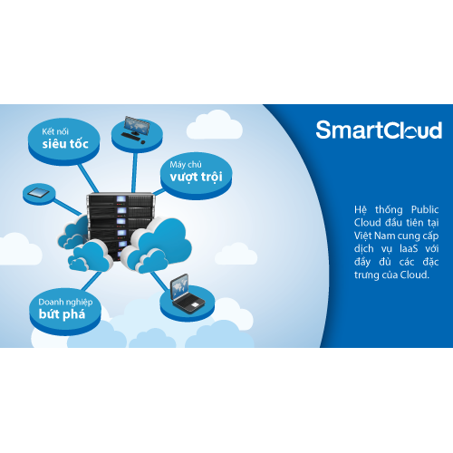 Máy chủ ảo - Smart Cloud