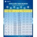 INTERNET CÁP QUANG CHO DOANH NGHIỆP